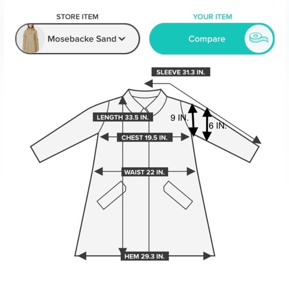 Stutterheim Mosebacke Raincoat Review Stutterheim Size Chart - Main Image